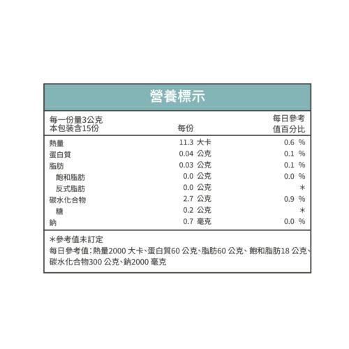 極淨舒氣｜療肺草七效禦守粉：圖片 3