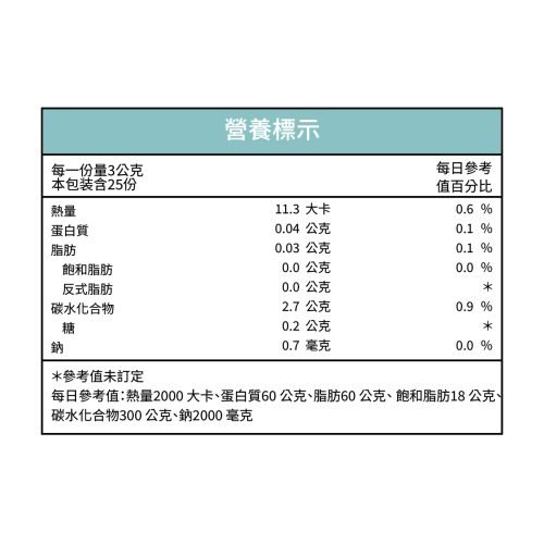 極淨舒氣｜療肺草七效禦守粉：圖片 2